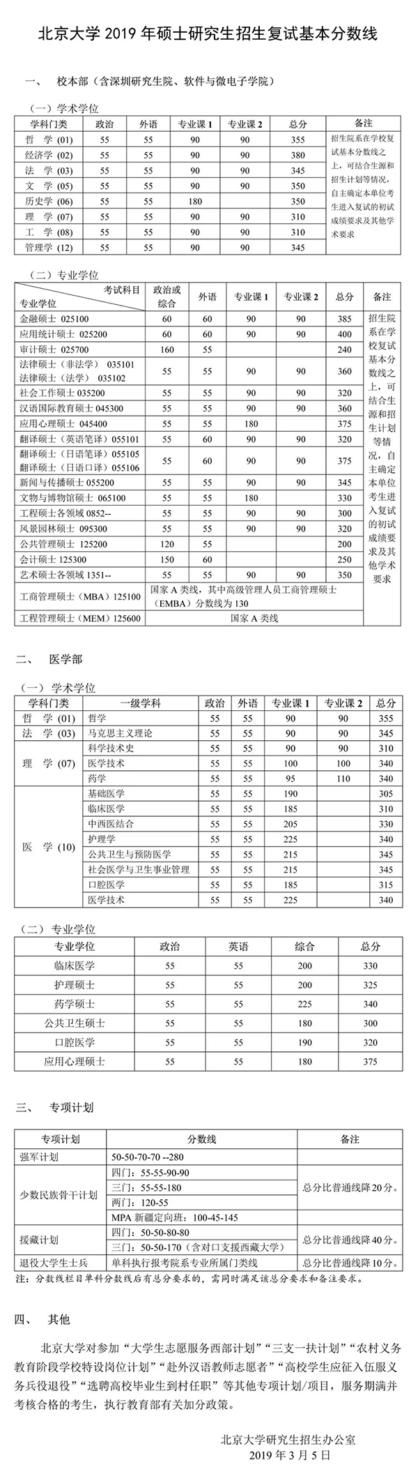 2019030601.gif