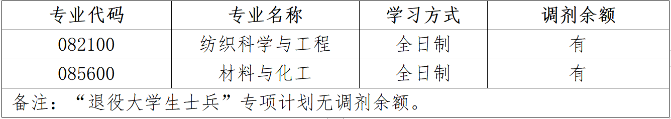 QQ浏览器截图20240411103855.png QQ浏览器截图20240411103855.png