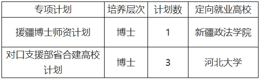 QQ浏览器截图20240411103855.png QQ浏览器截图20240411103855.png