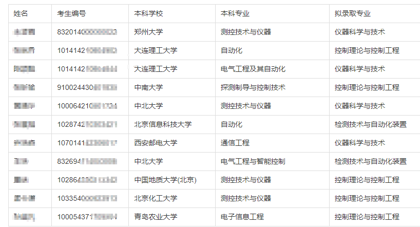 QQ浏览器截图20240508113501.png QQ浏览器截图20240508113501.png