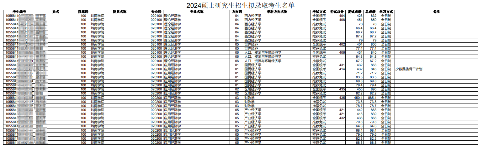 QQ浏览器截图20240511151823.png QQ浏览器截图20240511151823.png