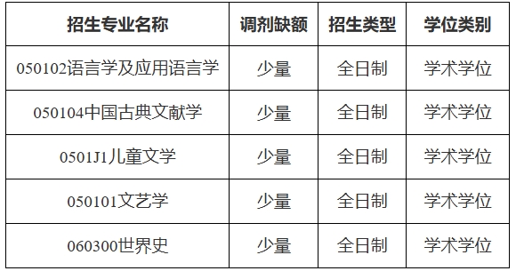 浙江师范学院.png 浙江师范学院.png